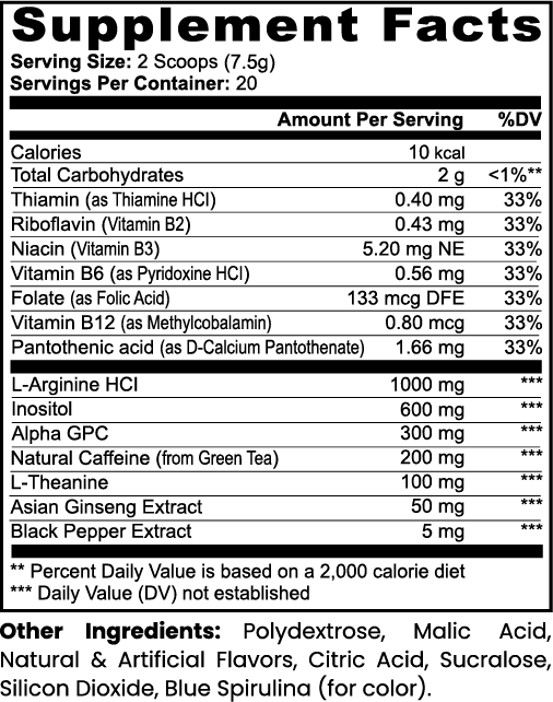 Lock In Focus (Sour Gummi Worm)