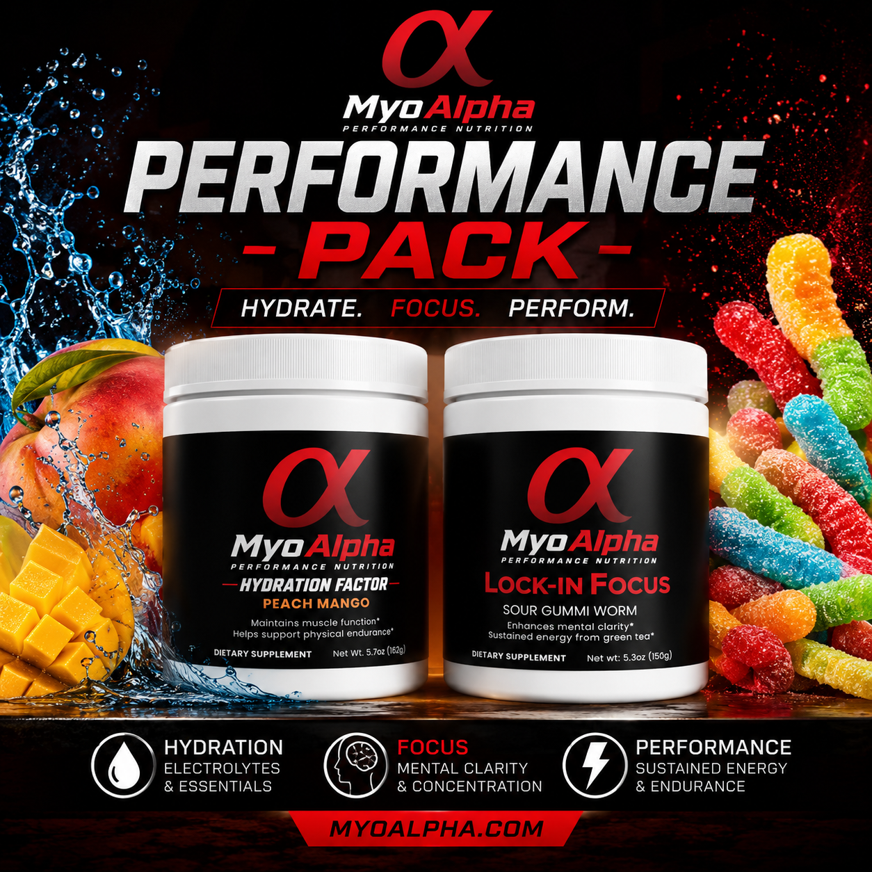 MyoAlpha Performance Pack
